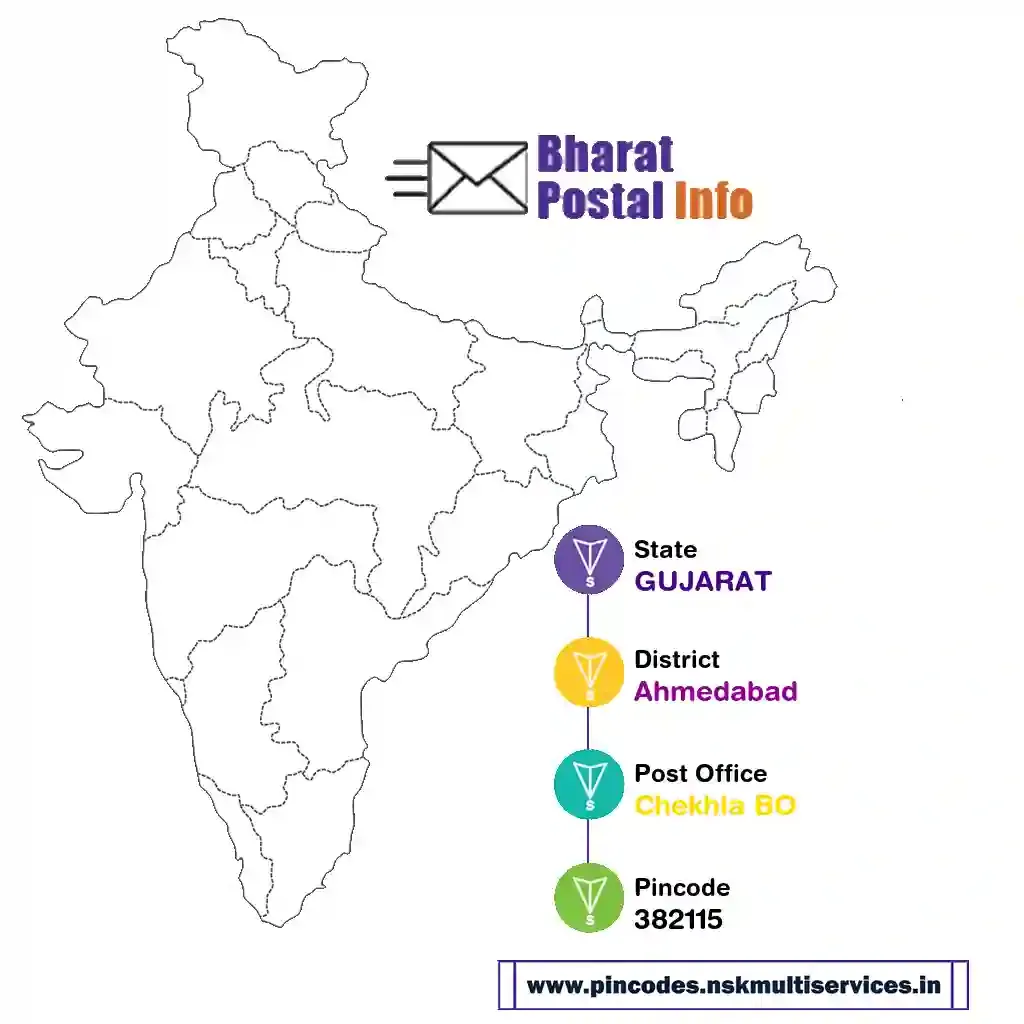 gujarat-ahmedabad-chekhla bo-382115